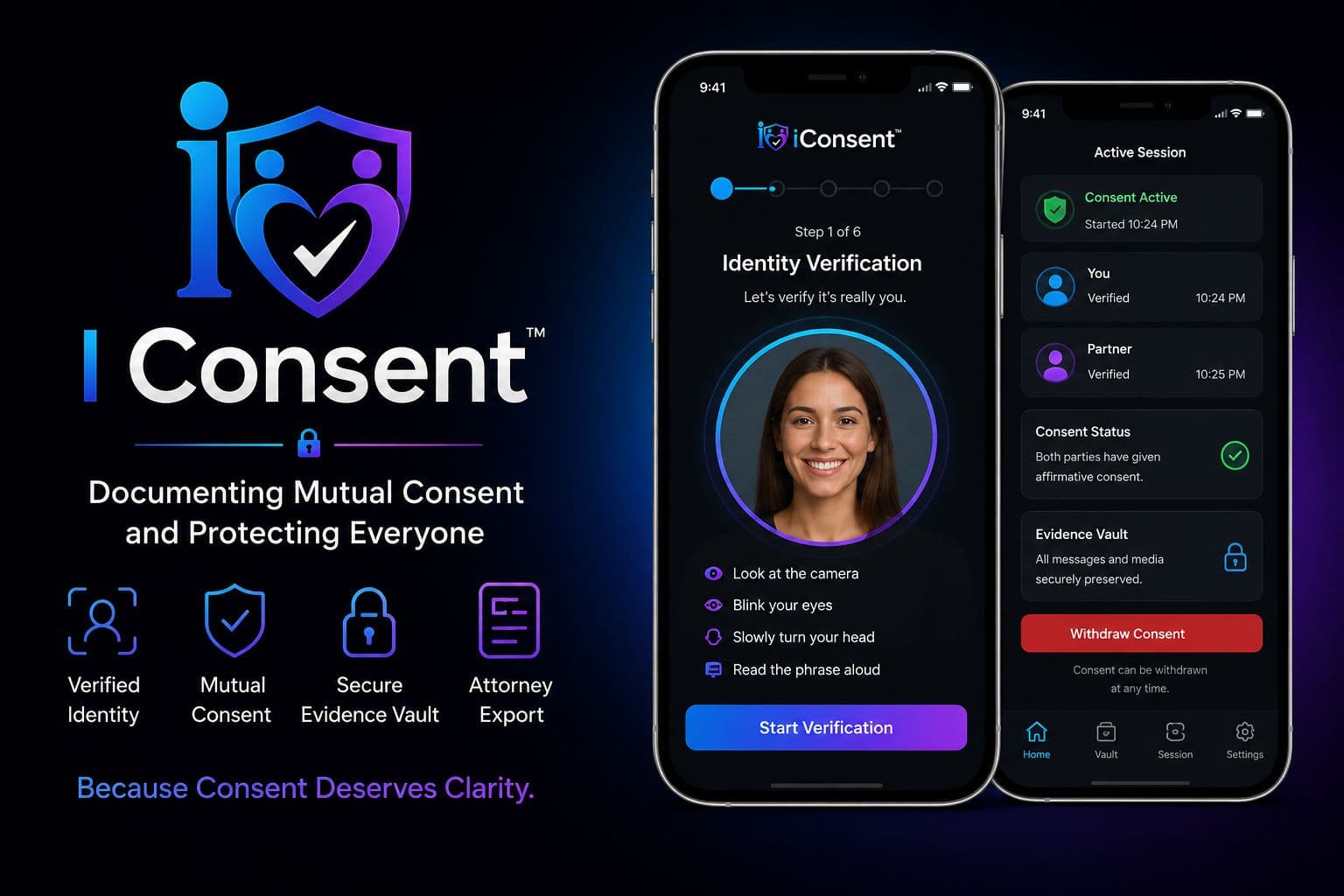 Concept artwork for the iConsent app, showing the brand mark beside two phone screens: one running an identity and liveness check with on-screen instructions, the other showing an active session summary with each participant's verification state and a control to withdraw consent.